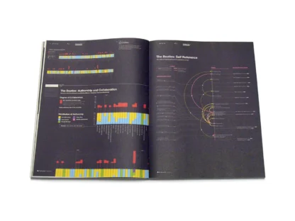 IdN Extra 07: Infographics - Image 11