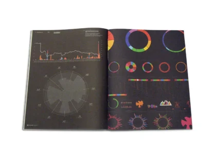 IdN Extra 07: Infographics - Image 15