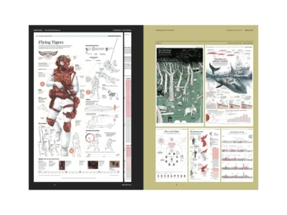 IdN v24n5: Infographics & User Interfaces - Image 3