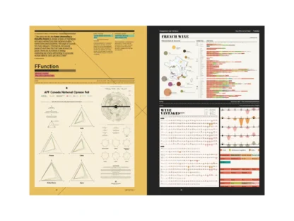 IdN v24n5: Infographics & User Interfaces - Image 6