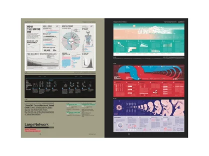 IdN v24n5: Infographics & User Interfaces - Image 11