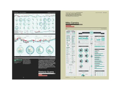 IdN v24n5: Infographics & User Interfaces - Image 15