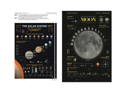 IdN v29n2: Infographic & Data Visualisation - Image 9