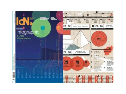 The “Information Graphic” Bundle - Image 5