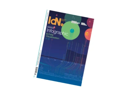 IdN 1 Year Subscription - Image 8